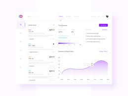 In addition to viewing vulnerability information through dashboards, reports, and arcs. Qa Ticket Tool Designs Themes Templates And Downloadable Graphic Elements On Dribbble