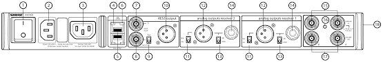 Axt400 User Guide