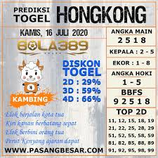 Prediksi Togel Hongkong Bola389 Kamis 16 Juli 2020 Singapura Perjalanan Kota 26 Agustus