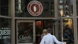 Chipotles New Menu Items Are Key To Its Comeback Story