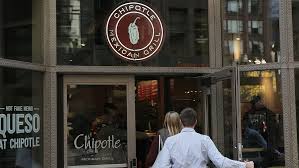 chipotles new menu items are key to its comeback story