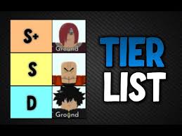 The character list contains all characters based on their star rating. All Star Tower Defense 5 6 Star Tier List February Roblox Youtube