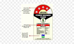 To ease the transition, registered goods purchased before 1 september 2014 may still be delivered with the old. Figure22 Bee S Star Label For Room Air Conditioner Bureau Of Energy Efficiency Hd Png Download 1022x466 5424725 Pngfind