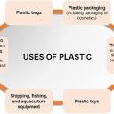 Variety of uses of plastic. (Source: authors.) | Download ...