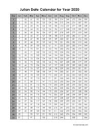 2020 Yearly Julian Calendar Free Printable Templates Free Calendar Template Julian Dates Calendar