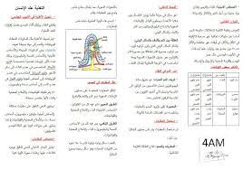 ملخص شامل في العلوم الطبيعية للسنة الرابعة متوسط للاستاذ شعيب learn arabic online learning arabic me quotes