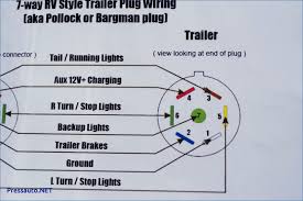 Wiring schematics, pictures, best practices and tips to get your boat's electrical systems in shape. Ww 3252 Basic Boat Wiring Diagram Trailer Download Diagram