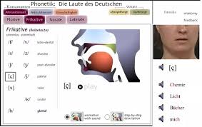 Backup pronunciation with meanings, synonyms, antonyms, translations, sentences and more which is the right way to pronounce the word eviscerate? How To Pronounce The Lich In German Words Quora
