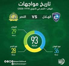 أورييه لم يحضر الشوط الثاني بين ليفربول وتوتنهام. Ø£Ø®Ø¨Ø§Ø± Ø§Ù„Ø¯ÙˆØ±ÙŠ Ø§Ù„Ø³Ø¹ÙˆØ¯ÙŠ Ø¯ÙŠØ±Ø¨ÙŠ Ø§Ù„Ø±ÙŠØ§Ø¶ Ù„Ø¯ØºØ© Ø­Ù…Ø¯Ø§Ù„Ù„Ù‡ ÙˆØ¹Ù‚Ø¯Ø© 3 Ø³Ù†ÙˆØ§Øª ØªØ·Ø§Ø±Ø¯ Ø§Ù„Ù‡Ù„Ø§Ù„ Ø£Ù…Ø§Ù… Ø§Ù„Ù†ØµØ± Ø³Ø¨ÙˆØ±Øª 360