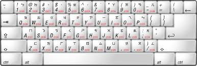 File Keyboard Layout Zhuyin Svg Wikimedia Commons