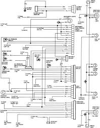 Check out the diagrams (below). Chevrolet C K 10 Questions Instrument Panel Lights Not Working Please Help 1984 Chevy Scottsdale Cargurus