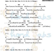 tab solo ซมซาน chords