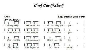 We did not find results for: Lirik Lagu Cing Cangkeling Lagu Anak Dari Daerah Jawa Barat Sonora Id