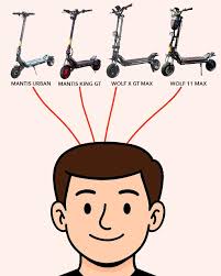 Rx7 wolf king gt pro Ventus 1+ Eride pro SR Ride out wit the bros