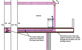 Will pvc pipes freeze and burst? Winterization 101 The Science Of Frozen Pipes Builder Magazine