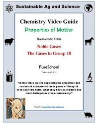 Chemistry Noble Gases The Gases In Group 18 Periodic Table Fuseschool Chemistry Lesson Plans Chemistry Lessons Biology Lesson Plans
