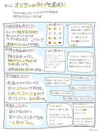 すれみ さよならブスメイク発売中 on twitter 文章 構文 励まし