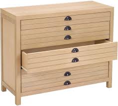 Maybe you would like to learn more about one of these? 20 Best Flat File Cabinet Options Of 2021 Storables