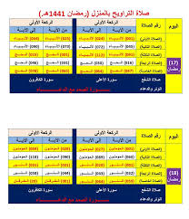 حكم دعاء القنوت في صلاة التراويح. Pin On ØªØ±Ø§ÙˆÙŠØ­ Ø±Ù…Ø¶Ø§Ù†