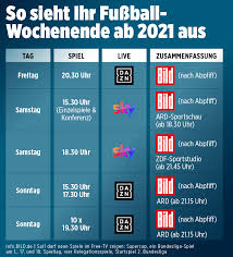 Club name name squad ø age foreigners ø market value total market value ø mv total mv : Bundesliga So Lauft Ihr Fussball Wochenende Ab 2021 Bundesliga Bild De
