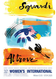 sguardi altrove – Milano Film Network