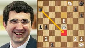 Machine vs Human: Deep Fritz 10 vs V Kramnik