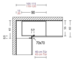 Küchen eckschrank eckoberschrank loara (klng) holz: Nobilia Eckschrank Mit Schwenkauszug 1 Tur 1 Winkelpassstuck