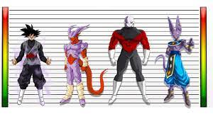 Check spelling or type a new query. Top Ten Most Memorable Dragon Ball Villains Madman Entertainment
