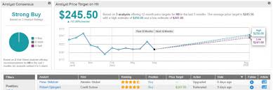 3 Safe Haven Defense And Aerospace Stocks To Buy Nasdaq