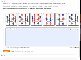 (the appearance of molecular orbitals may take a few moments). Below Are The Pi Molecular Orbitals Of Benzene Rank Chegg Com