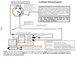 1973 corvette wiring diagram manual reprint. Lw 0051 Calico Trailers Light Wiring Diagram Free Download Wiring Diagram Wiring Diagram