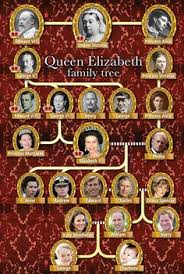 Born 21 april 1926) is queen of the united kingdom and 15 other commonwealth realms. 900 Royal Lines Ideas Royal Royal Family British Royalty