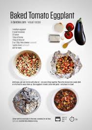 Bkaed Tomato Eggplant Recipe Visual Recipes Healthy Recipes Food