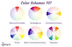 Primary colors in the rgb color wheel are the colors that, added together, create pure white light. Choosing A Color Scheme From The Color Wheel