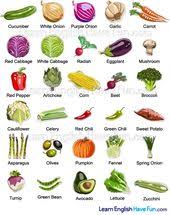 Learn English Vegetable Vocabulary With Pictures And Audio For Students Learning English As A Second Vegetable Pictures Fruits And Vegetables Names Vegetables