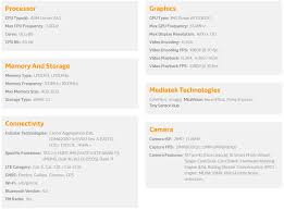 Devices compatible with the red compartida (band 28*). Mediatek Outs Its 12nm Mid Range Helio P22 Octa Core Soc