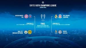 Apr 30, 2021 · the latest tweets from uefa champions league (@championsleague). Sorteo De Champions League Cruces Y Partidos De Cuartos Y Semifinales As Com