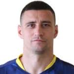 Miroslav Marković stats and ratings