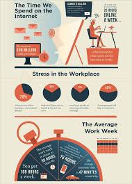 Best Infographic Design Examples To Inspire Your Own Projects Infographicdesign Infographicinspiration Infographic Examples Infographic Layout Infographic