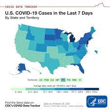Cdc As Of March 28 2021 More Than 30 Million Cases Of Covid 19 In The United States Were Reported To Cdc Now Cases Are Rising Again The 7 Day Average Of New