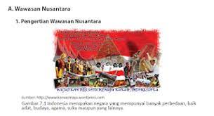 Jawaban Pkn Kelas X Halaman 202 Wawasan Nusantara Nifafani Berkelas Halaman