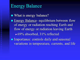 21 trophies ( 1 8 7 5 ) energy balance platinum. The Earth S Global Energy Balance Ppt Video Online Download