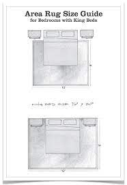 In Your Back Pocket Cheat Sheets Bedroom Rugs Rug Size Guide Bedroom Rug Size Area Rug Sizes