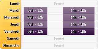Les horaires d'ouvertures, adresse, téléphone et avis. Aviva Assurances La Charite Sur Loire A La Charite Sur Loire
