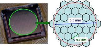 Check spelling or type a new query. Image Of The Iris Ao Mirror And A Detailed View Of The Hexagonal Download Scientific Diagram