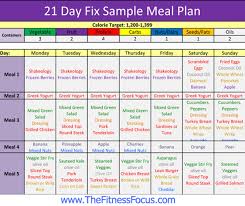 21 Day Fix Meal Plan 1500 Calories Avalonit Net