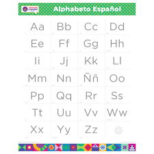 An adaptation of the traditional alphabet song (also. Spanish Alphabet Poster Espanol Nursery Decor Learn Spanish Letters Spanish Abcs Printable Preschool Educational Homeschool Or Classroom Decoration 16 X 20 8 5 X 11