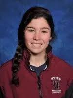 2012 Women's Track & Field Roster