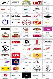 Bing education quiz will test out your education knowledge. Fast Food Restaurants Positions Modal Title Logo Quiz Logo Positivity