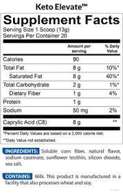 Biotrust Keto Elevate Pure C8 Mct Oil Powder Mct Oil Keto Mct